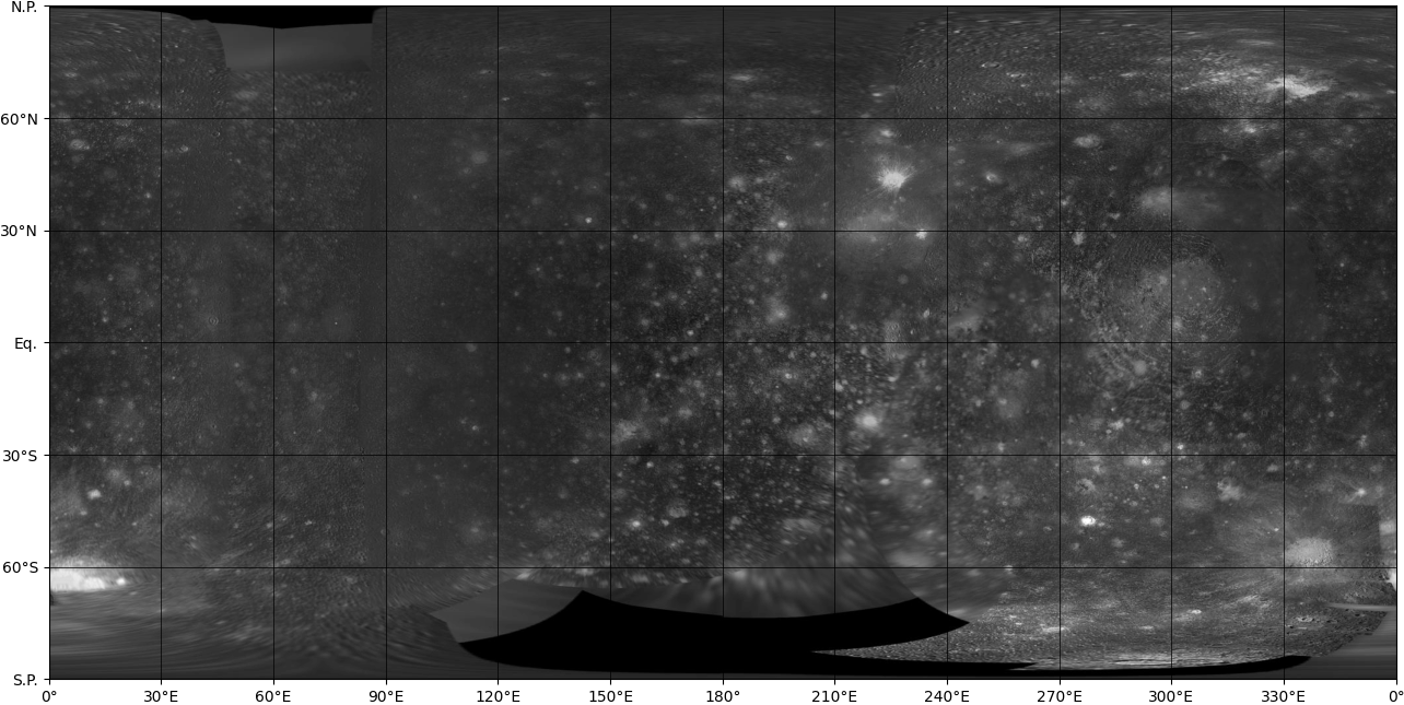 ../_images/579407a05f82c3dda0b5d08f04f0dd74b7d9a0df0203bbb8fe1d11a0cd8acd39.png