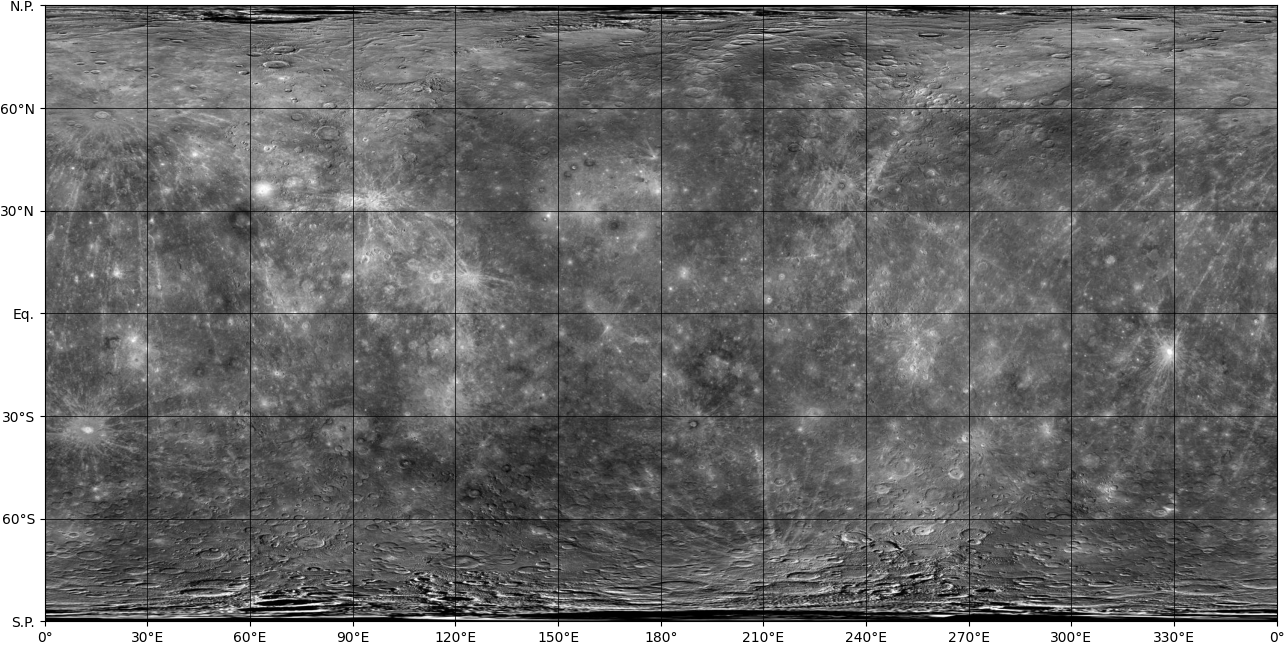 ../_images/60663cf502f8e3c3f2f2b974013aca49fc646f0acdab8abb8e4ecc8e47a0ee30.png
