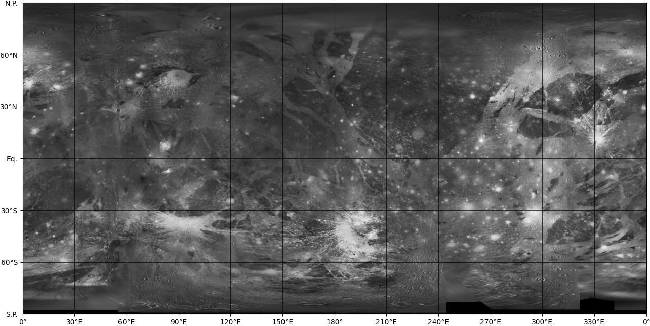 ../_images/957e7292f1bb29654a0a1fc70b240528233c937731b392e5365275908e0fb290.png