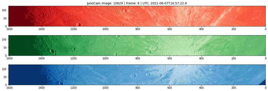 JunoCam image 10,629 - frame 6