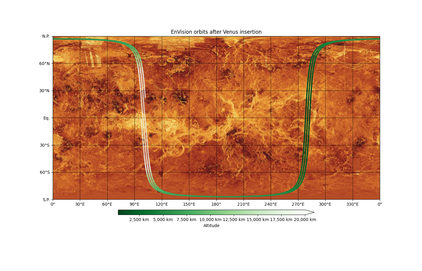 EnVision orbits after Venus insertion