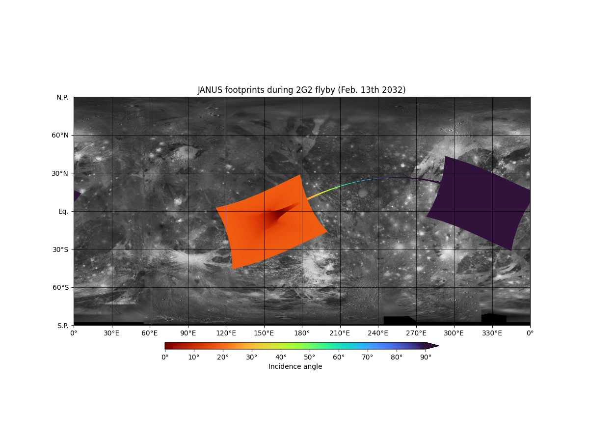 JANUS footprints during 2G2 flyby (Feb. 13th 2032)