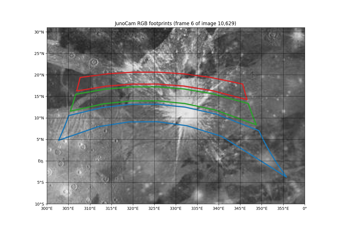 JunoCam RGB footprints (frame 6 of image 10,629)