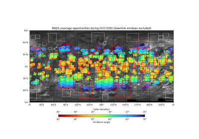 ROIs seen by MAJIS during GCO5000