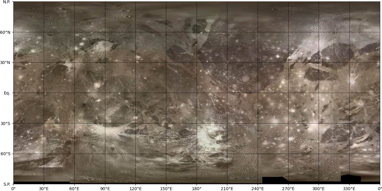 ../_images/080ded05134ed7344bb2fc133e9e241e58828cb18766421c6306b1d35c8433d6.png