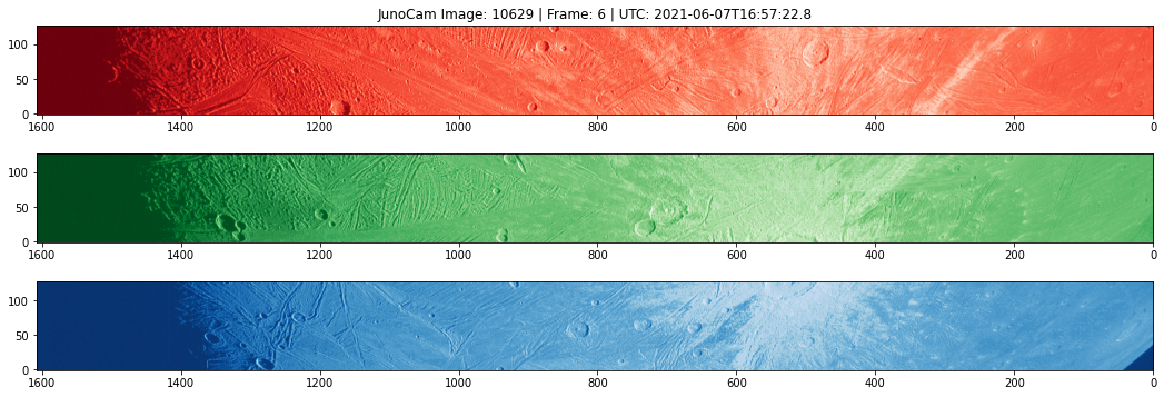 JunoCam image 10,629 - frame 6