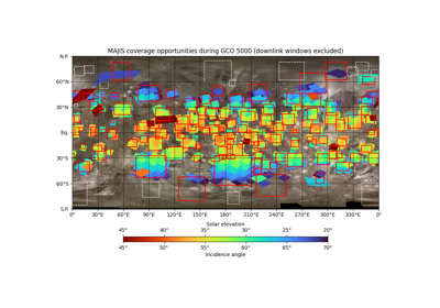 ROIs seen by MAJIS during GCO5000