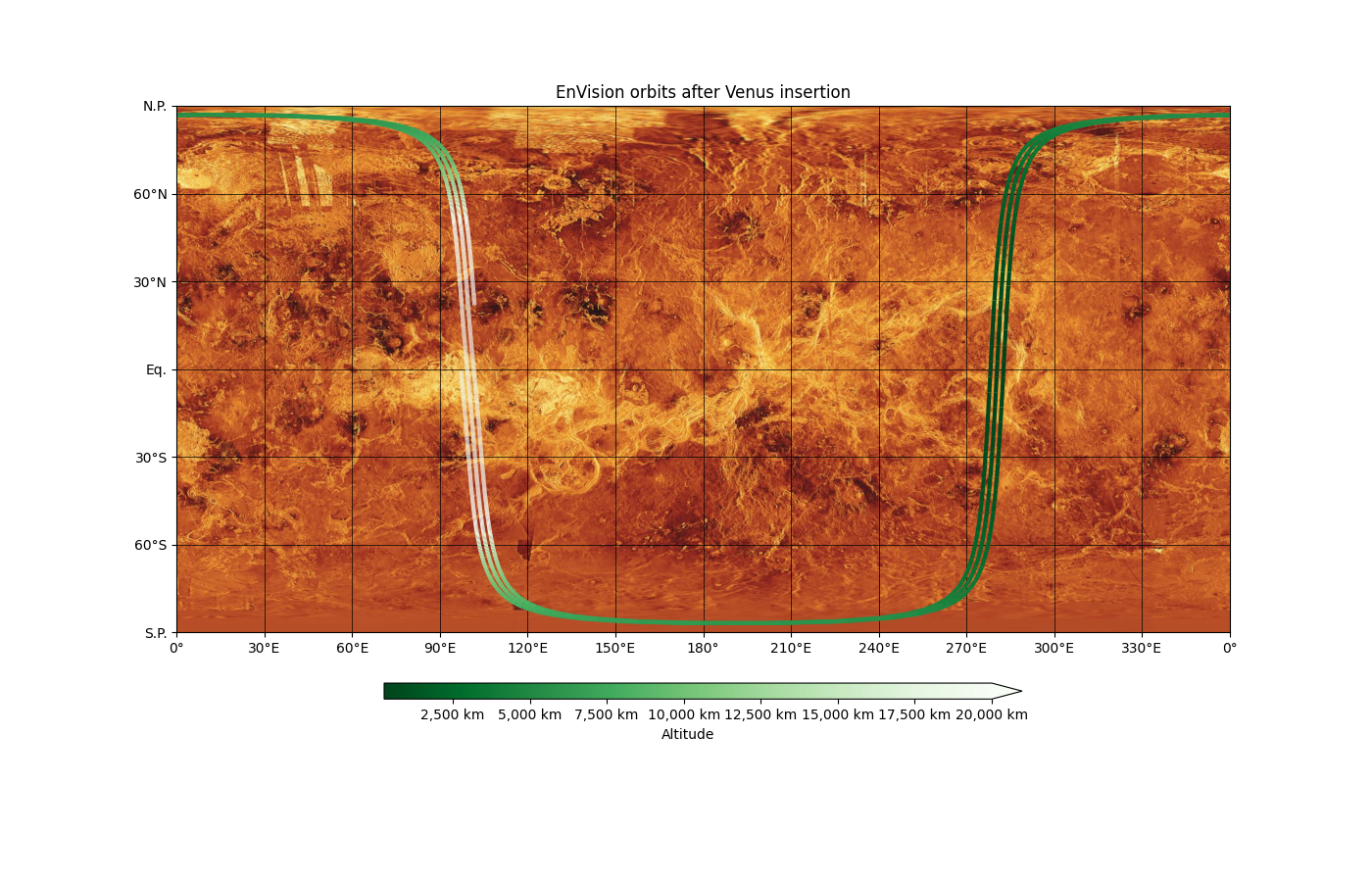 EnVision orbits after Venus insertion