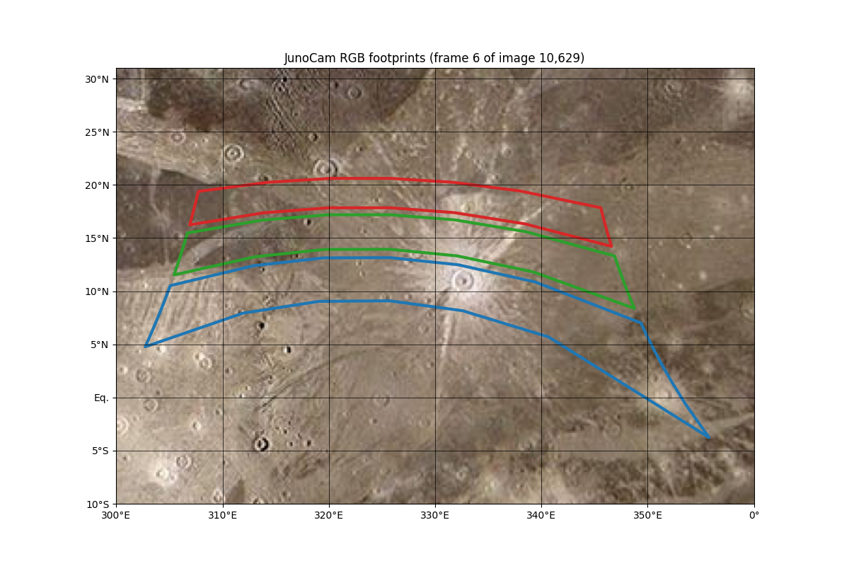 JunoCam RGB footprints (frame 6 of image 10,629)