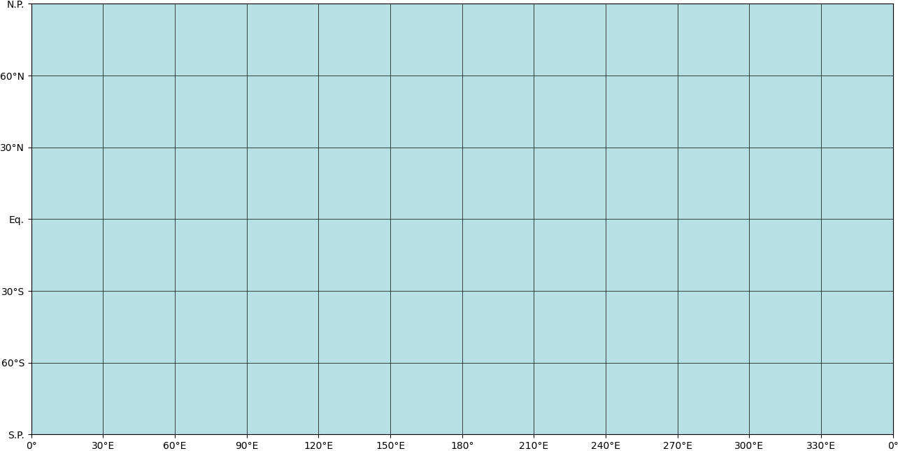 ../_images/52c1b1c941ad2f44aa45aeaeb90478979965472dc3d968967c9253f85d3f102e.png
