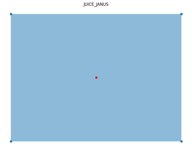 ../_images/73cca39f3378be127e03207bb0e64032e342e2158c2b1d096093749343269cb4.png