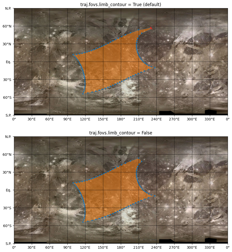 ../../_images/96433a01e8348f0d7d67e6a2faee910c0a9a24522ac6bba9a941d8e95e86e03c.png