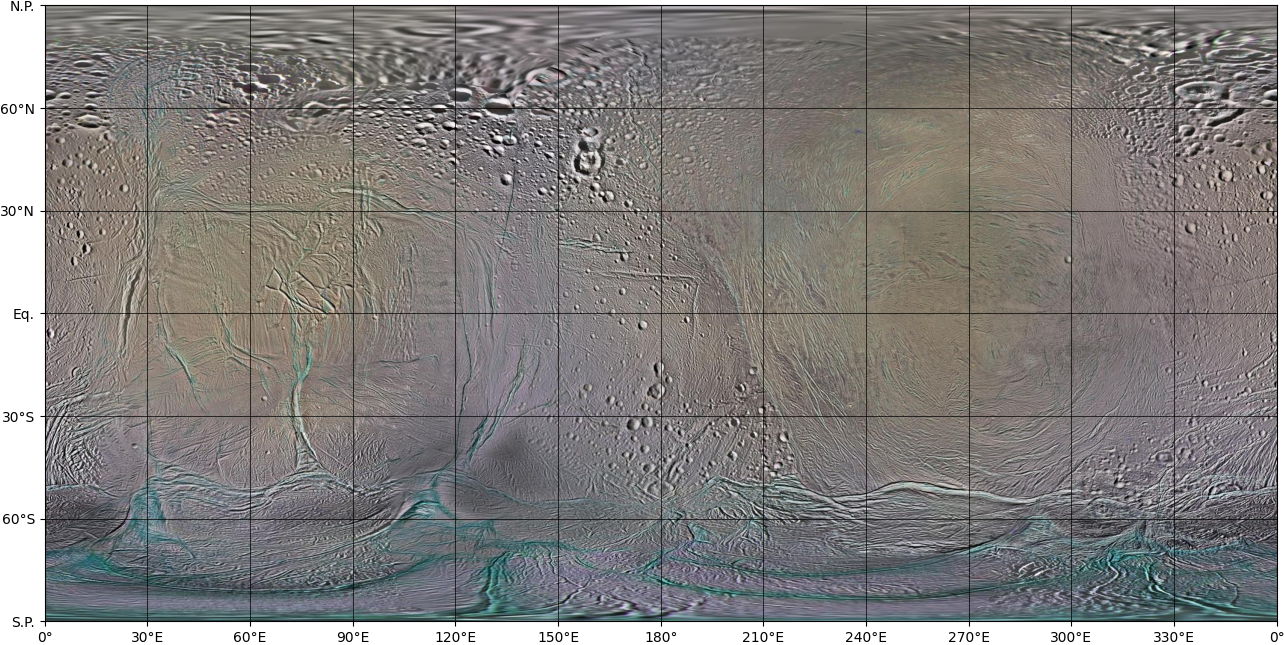 ../_images/b336533b60f8b08c6fe4b68d3ec7f60d45f7470b06951f418a86aa28a40964ac.png