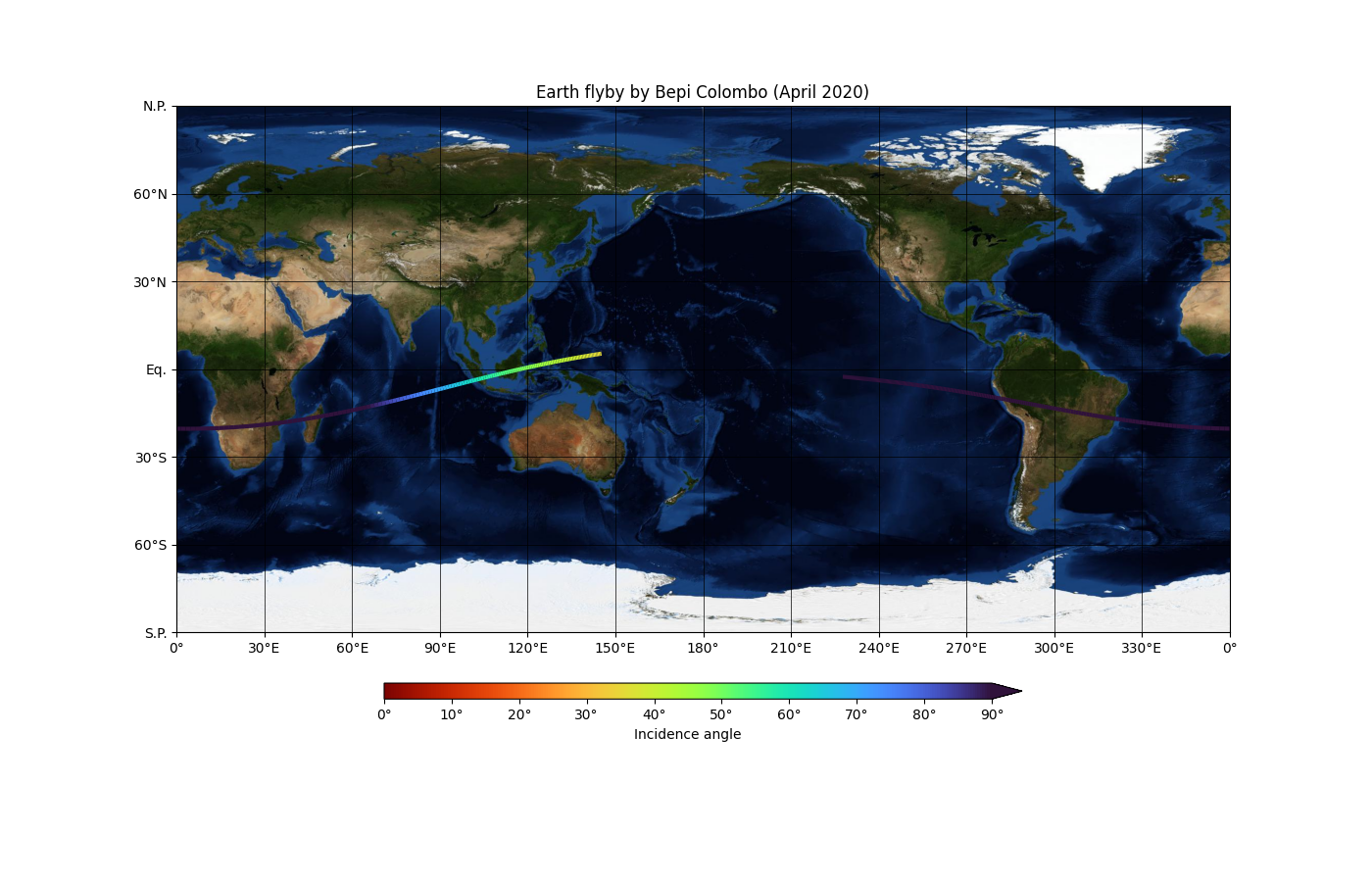Earth flyby by Bepi Colombo (April 2020)